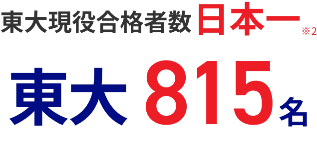 東大現役合格者数日本一 東大815名