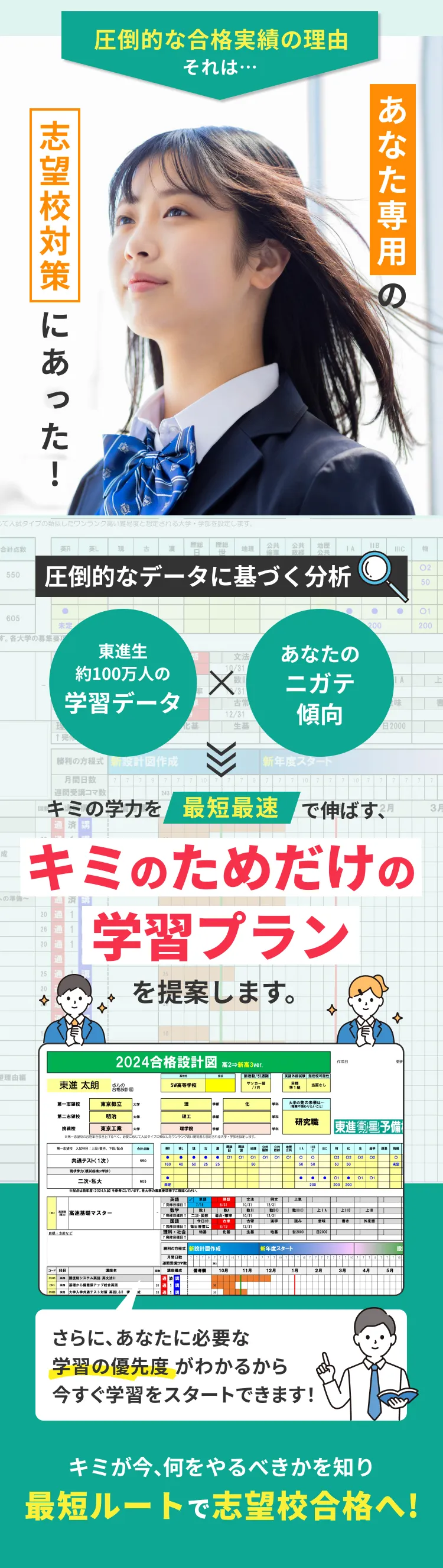 部活生特別招待講習とは