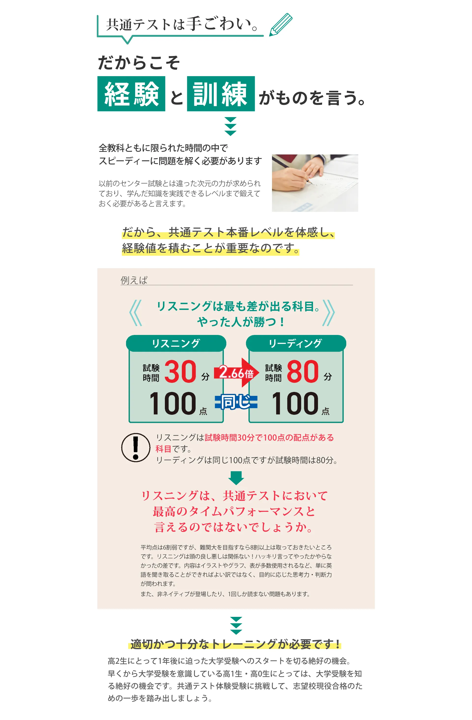 共通テスト体験受験は手ごわい。