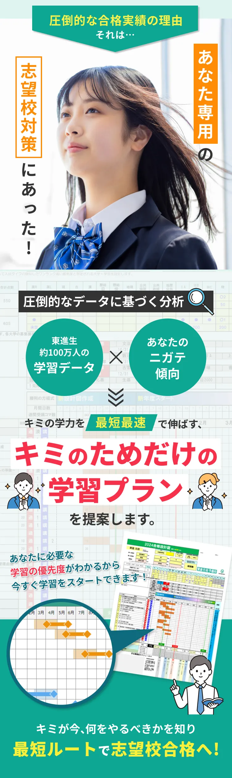 キミのためだけの学習プラン
