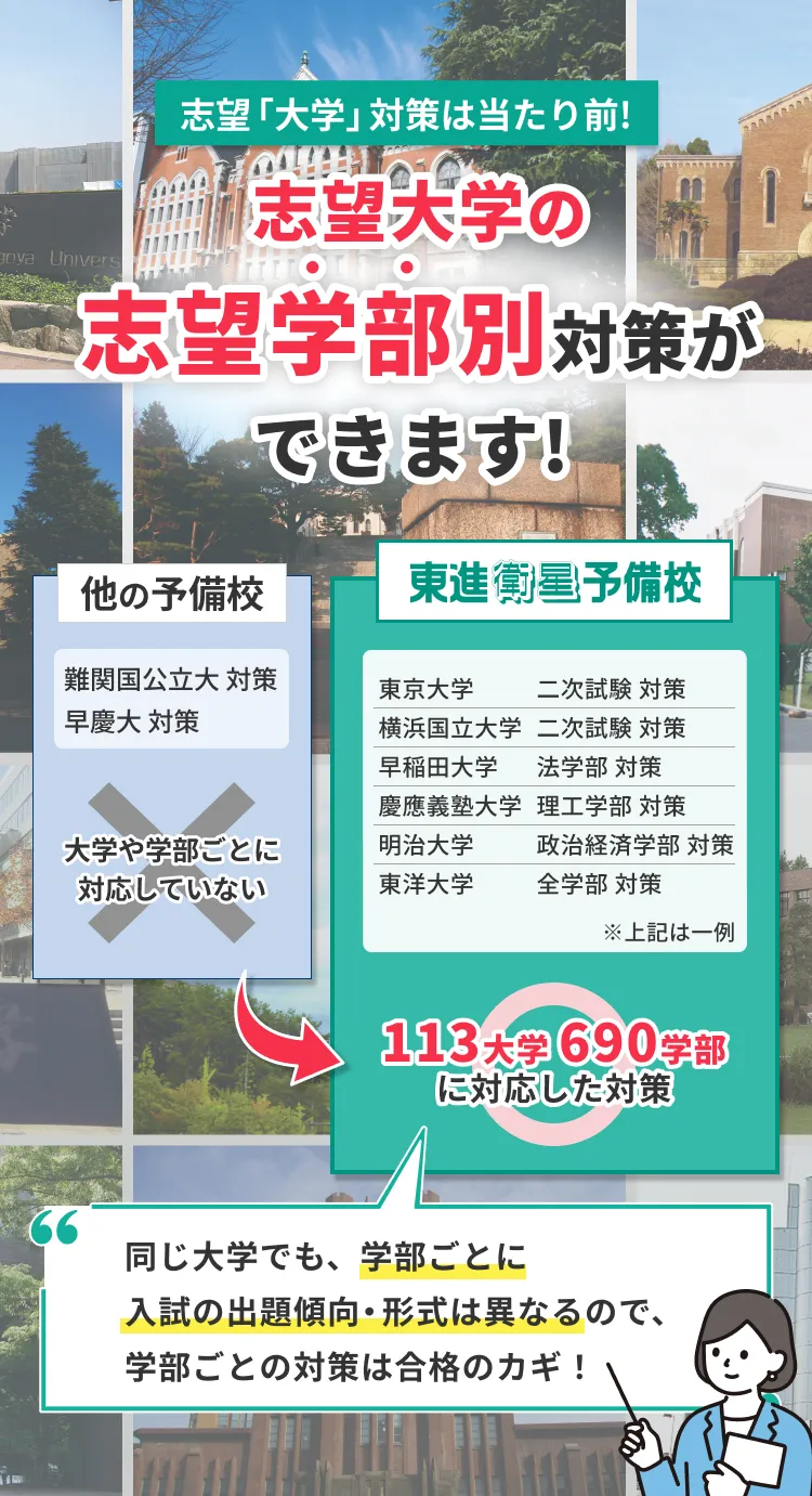 志望大学の志望学部別対策ができます！