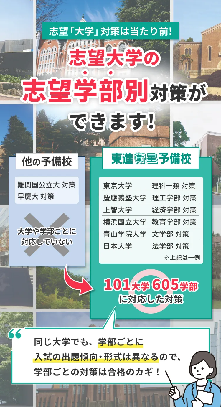 志望大学の志望学部別対策ができます