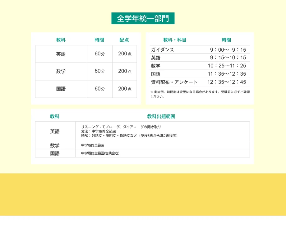 全学年統一部門