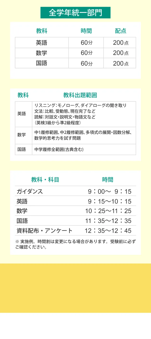全学年統一部門