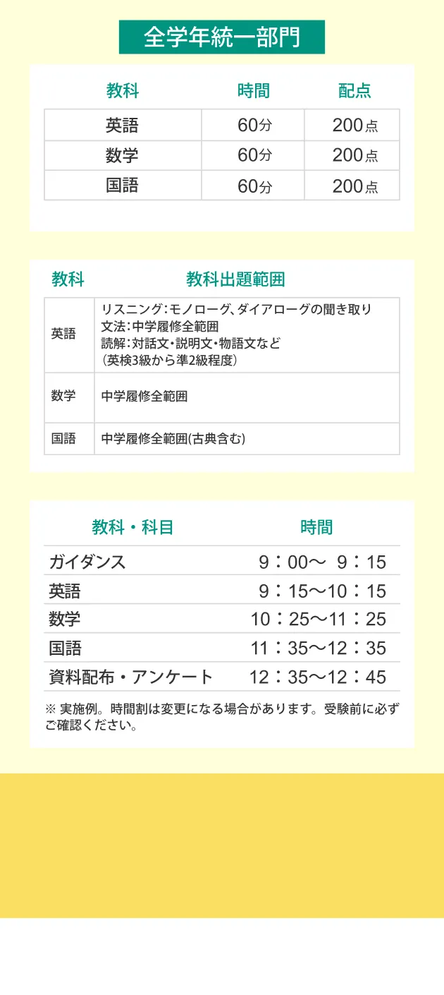 全学年統一部門
