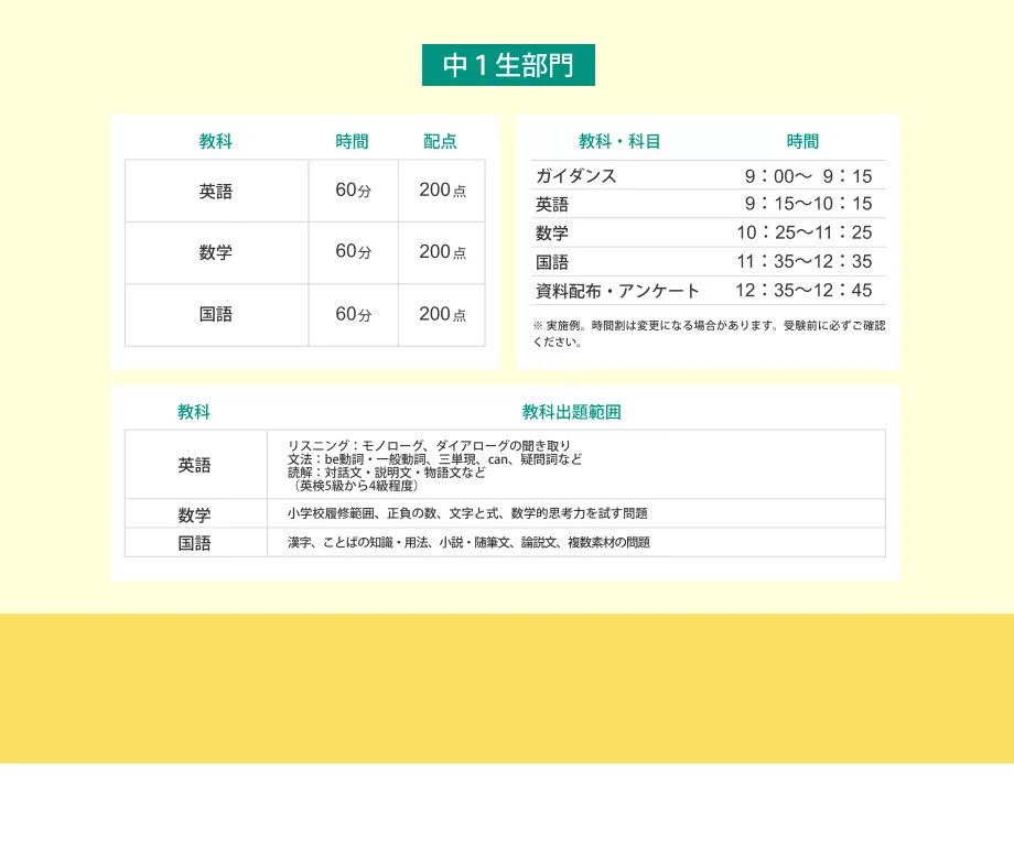 中１生部門