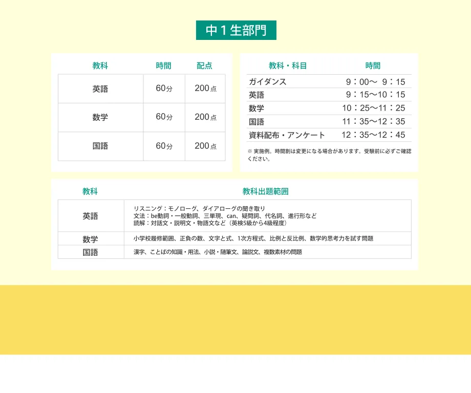 中１生部門