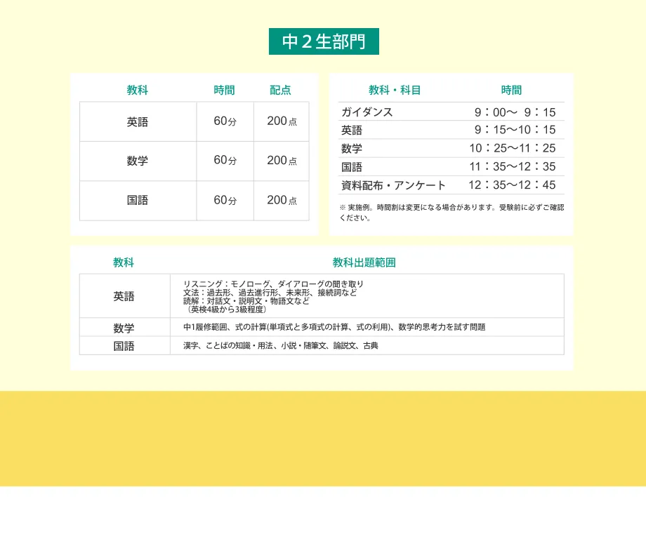 中２生部門