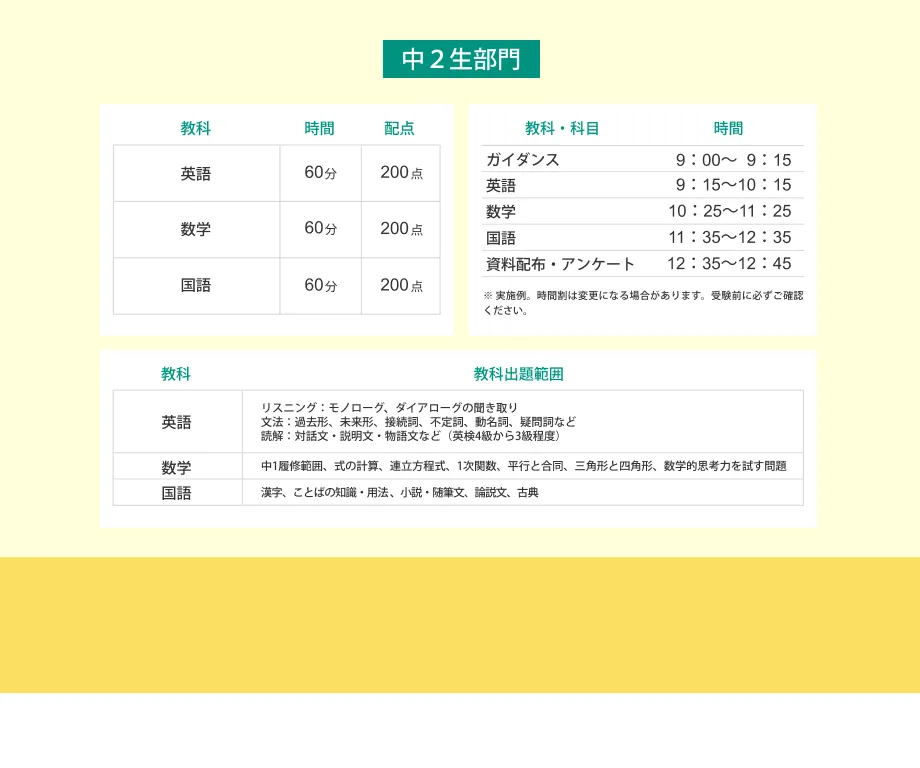 中２生部門
