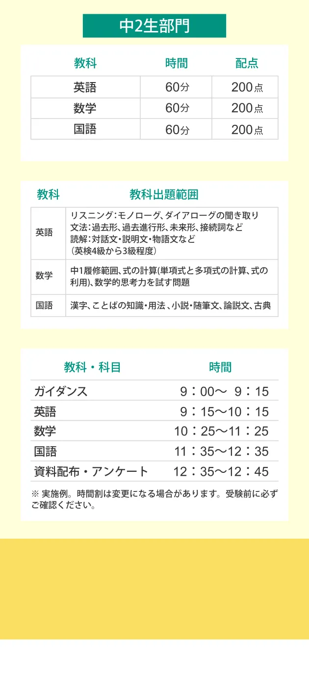 中２生部門