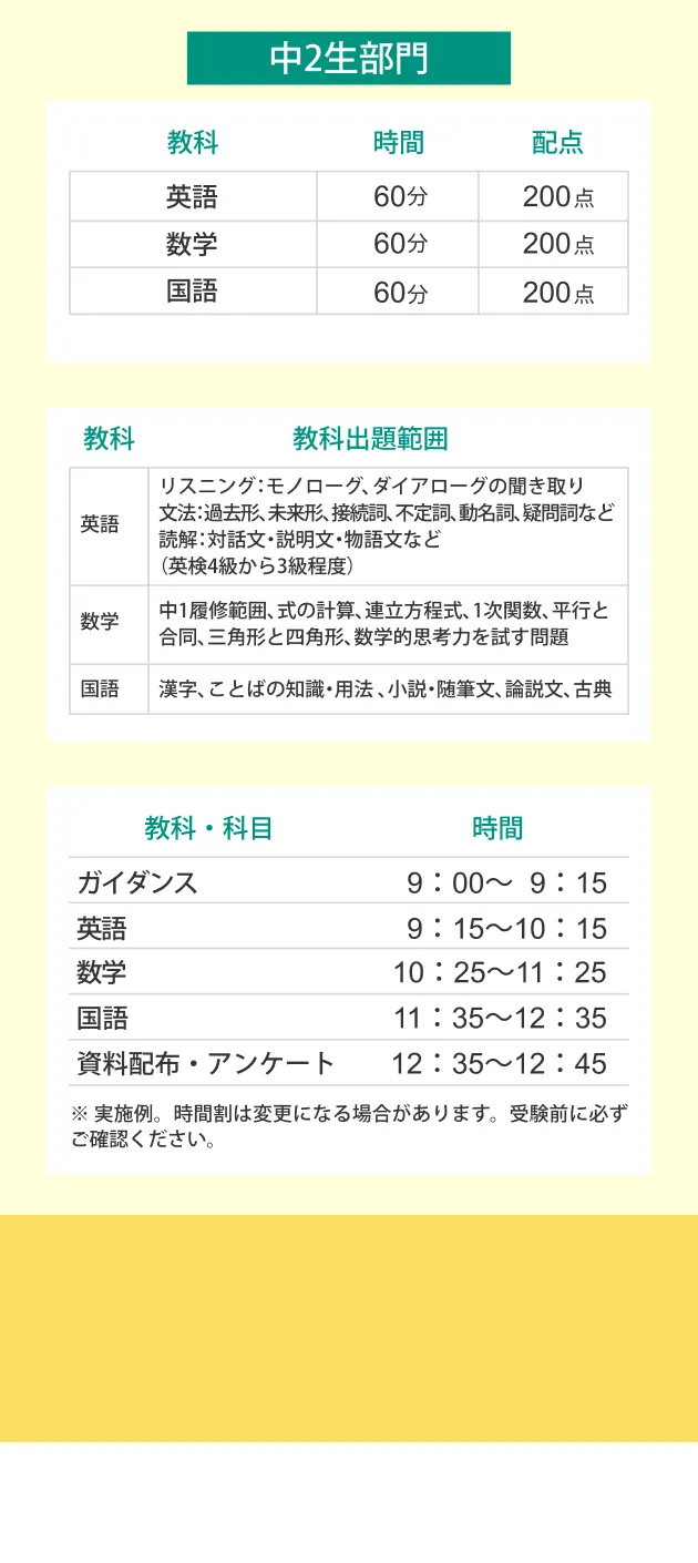 中２生部門