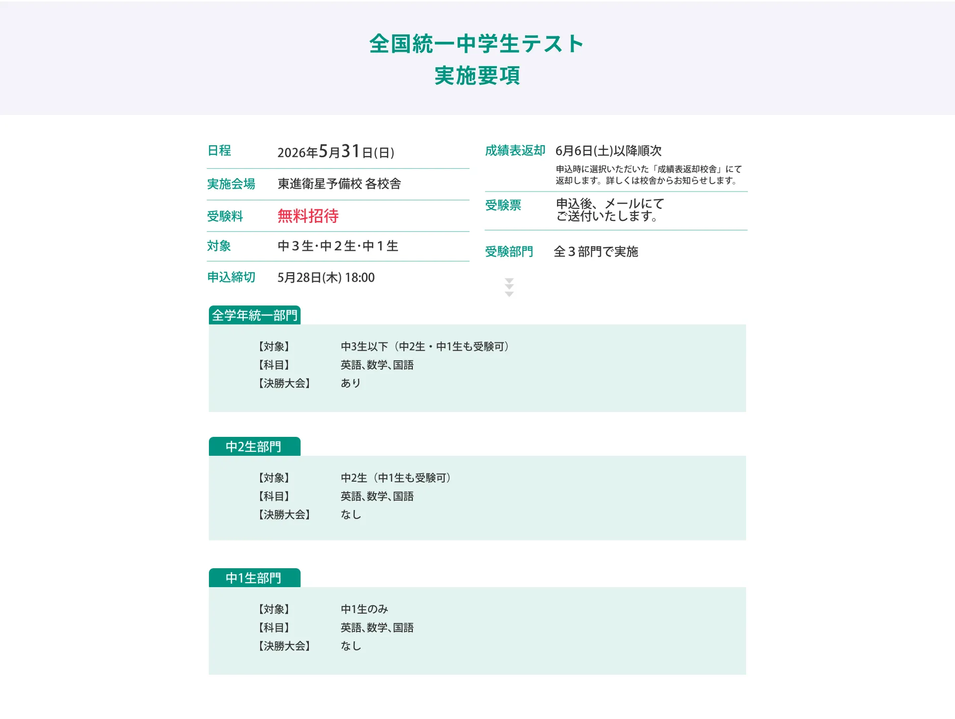 全国統一中学生テスト実施要項