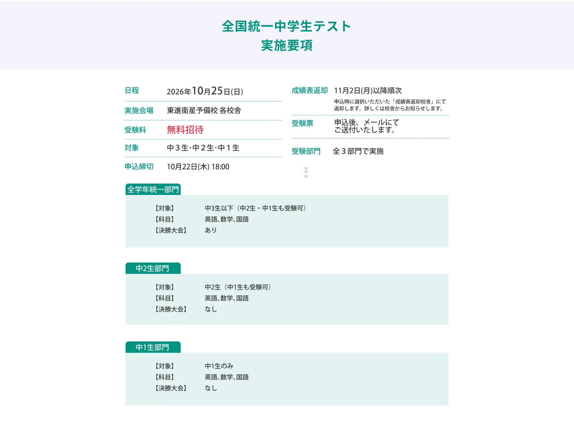 全国統一中学生テスト実施要項