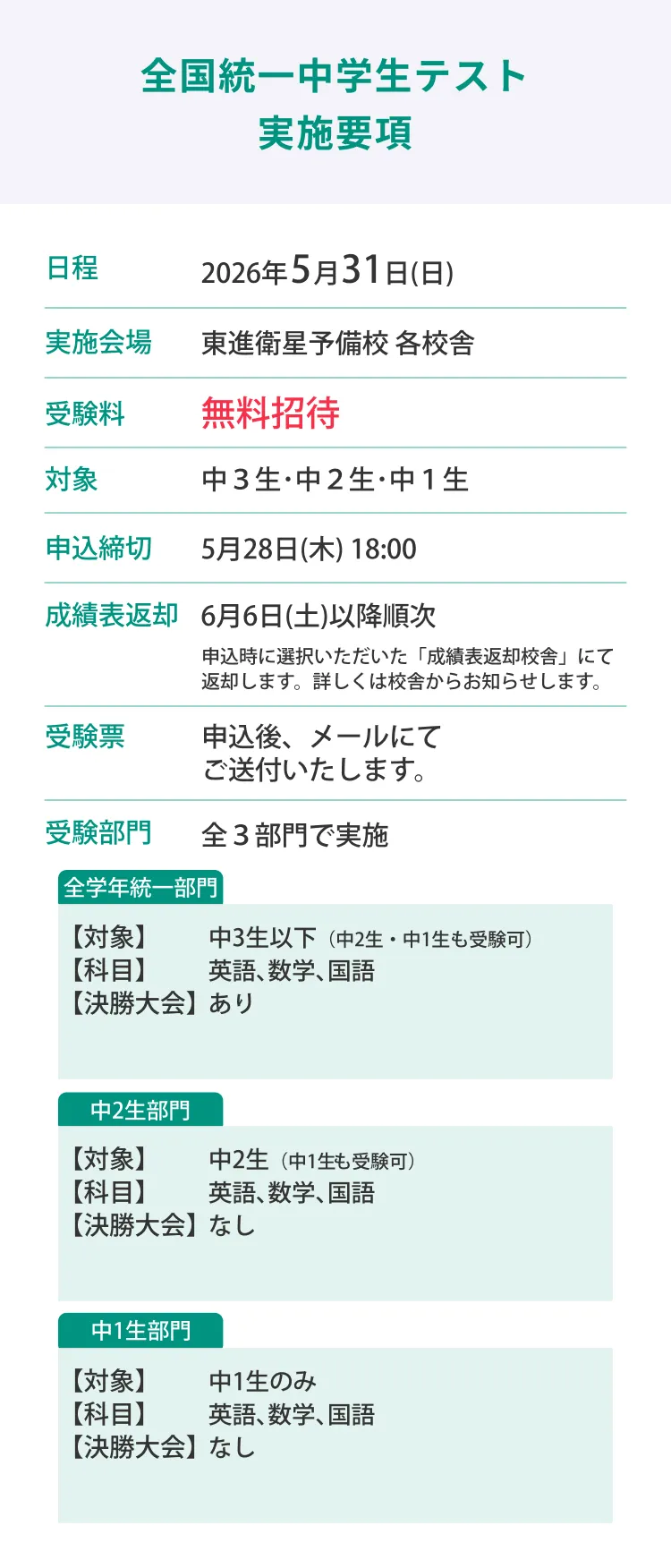 全国統一中学生テスト実施要項
