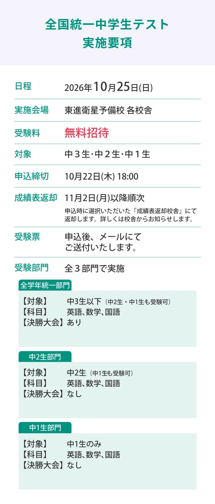 全国統一中学生テスト実施要項