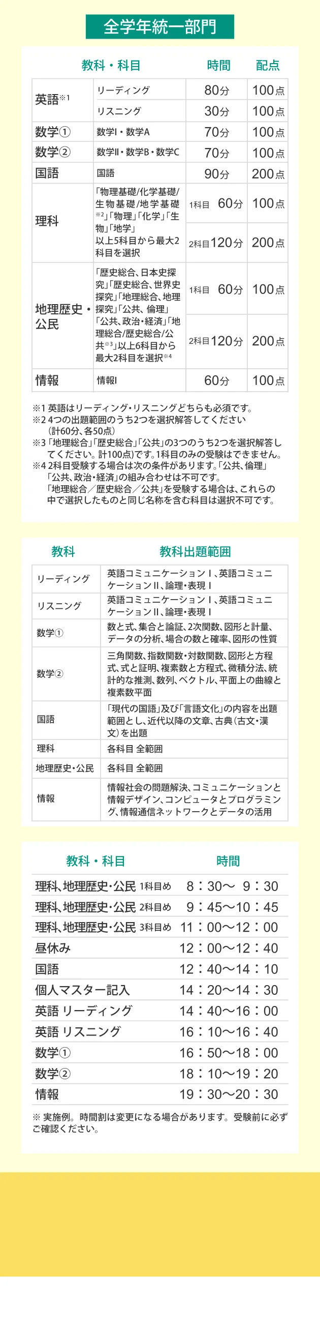 全学年統一部門