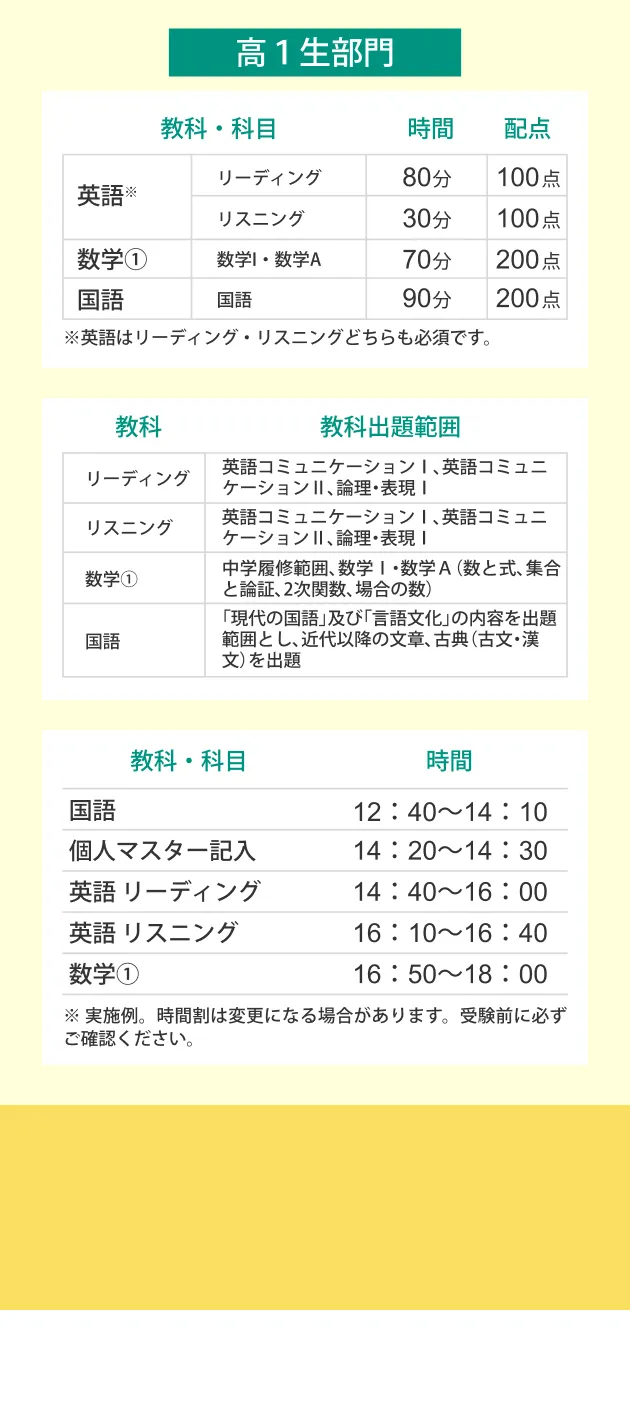 全学年統一部門