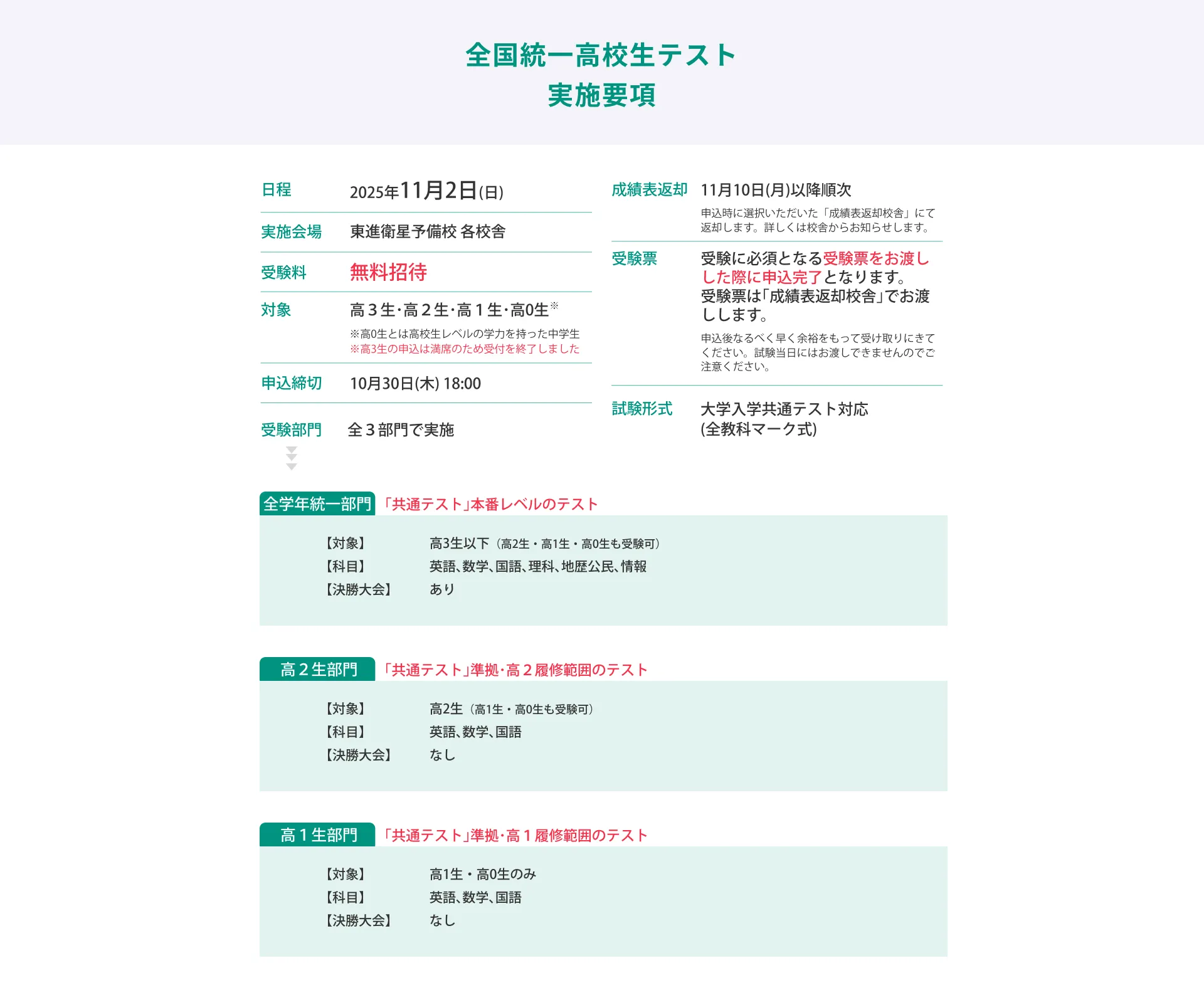全国統一高校生テスト実施要項