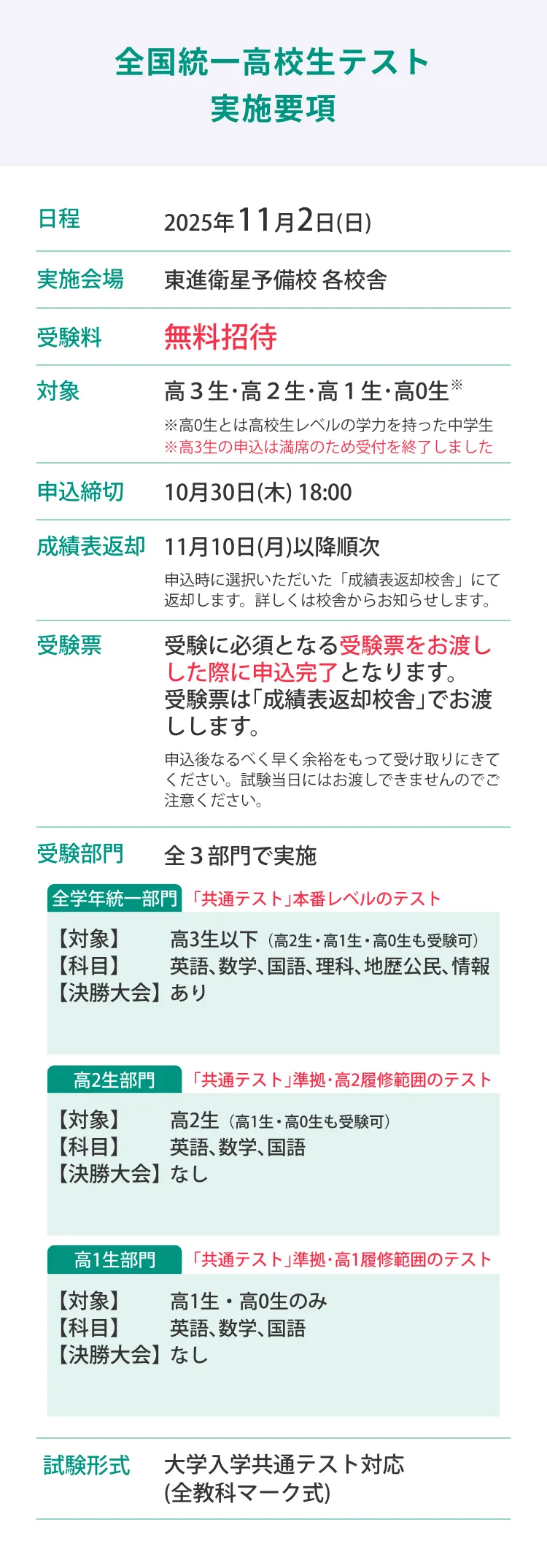 全国統一高校生テスト実施要項