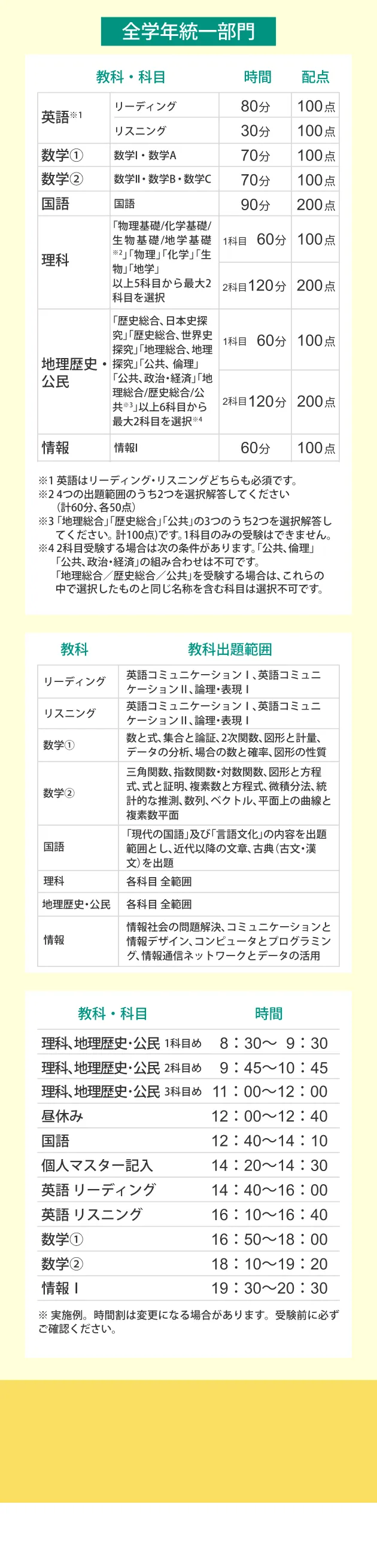 全学年統一部門