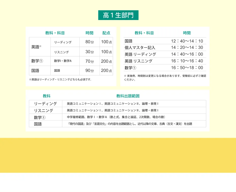 全学年統一部門
