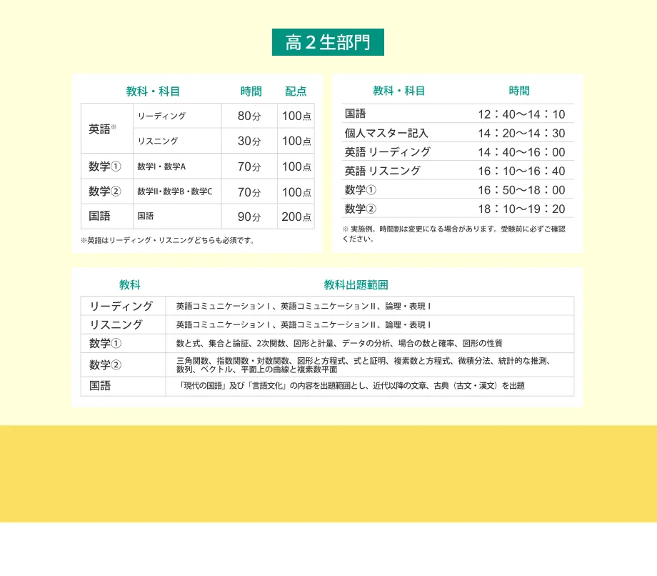 全学年統一部門