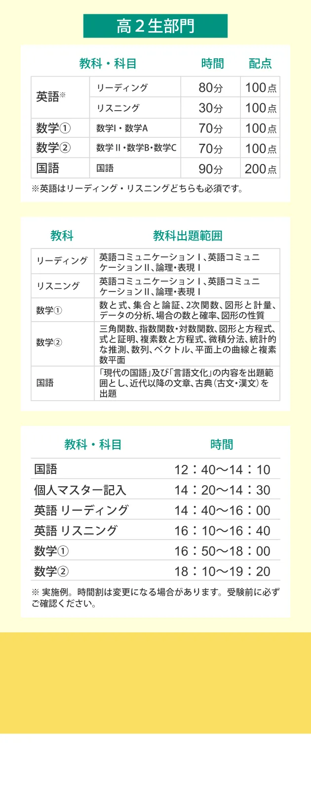 全学年統一部門