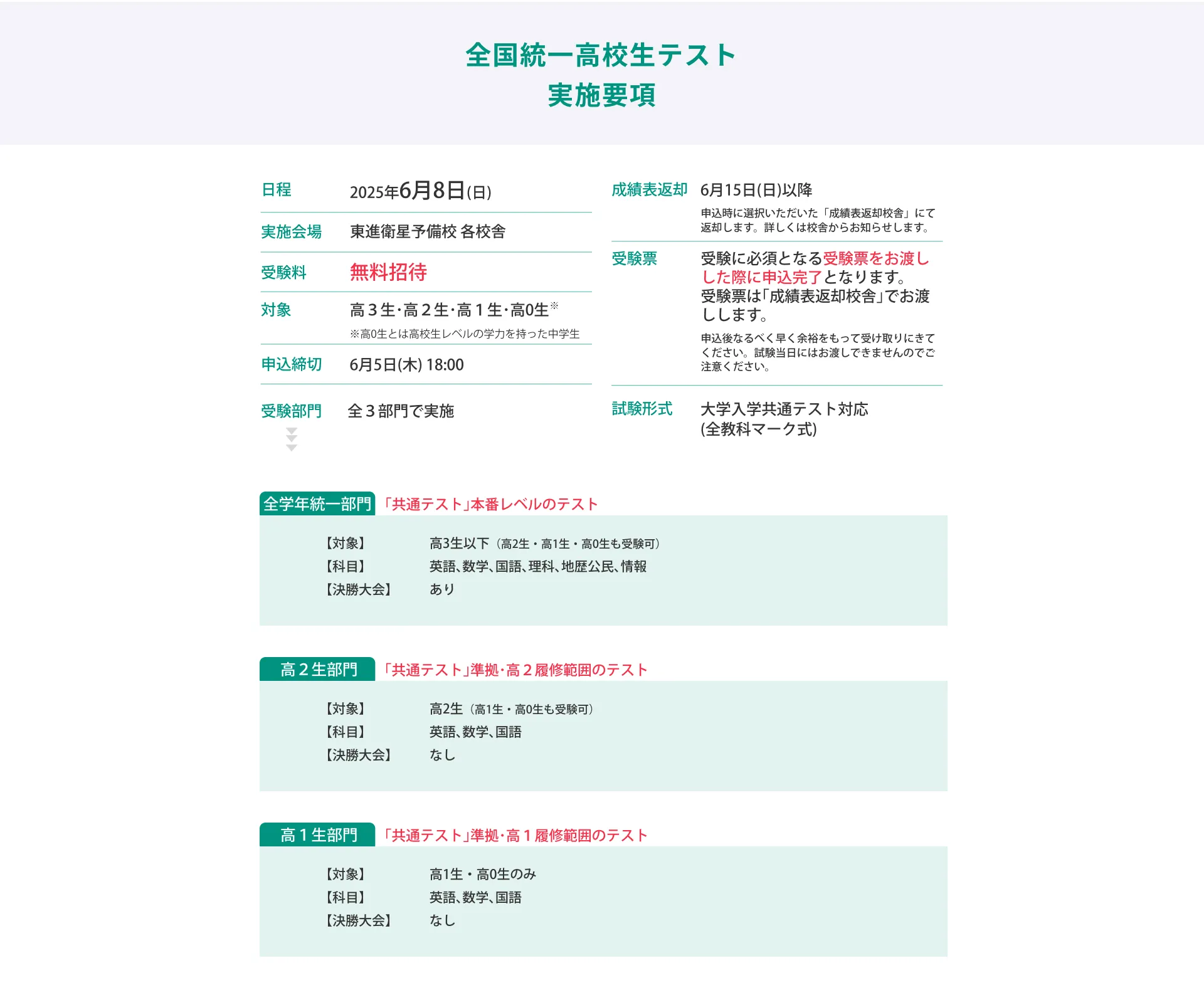 全国統一高校生テスト実施要項