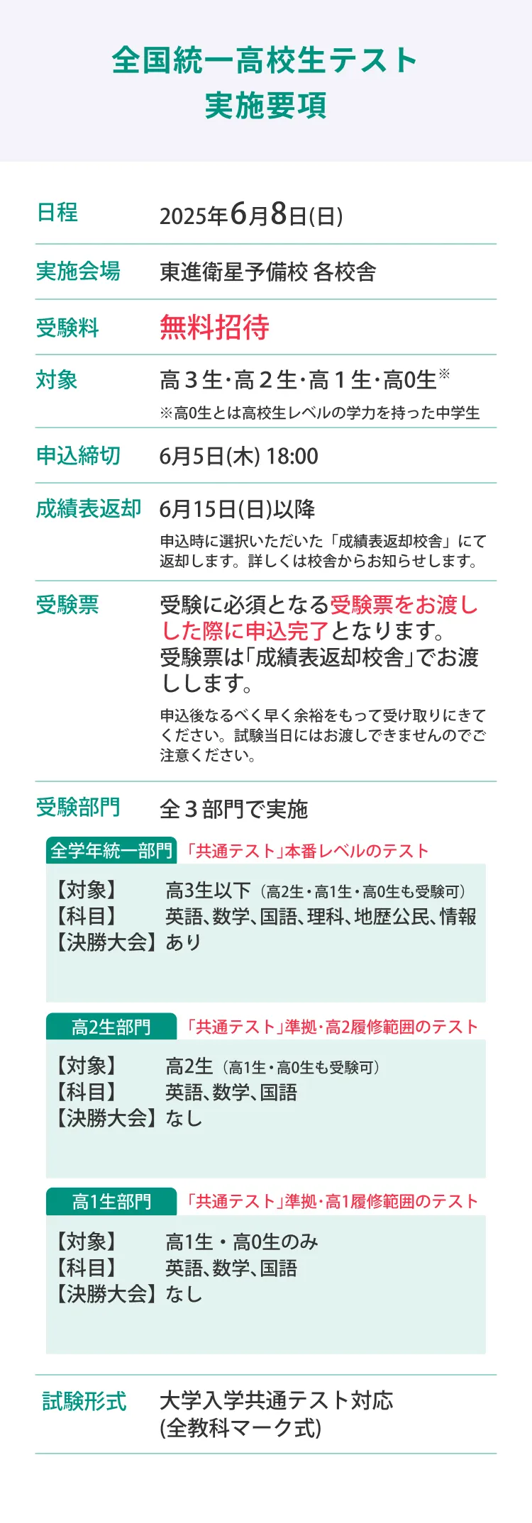 全国統一高校生テスト実施要項