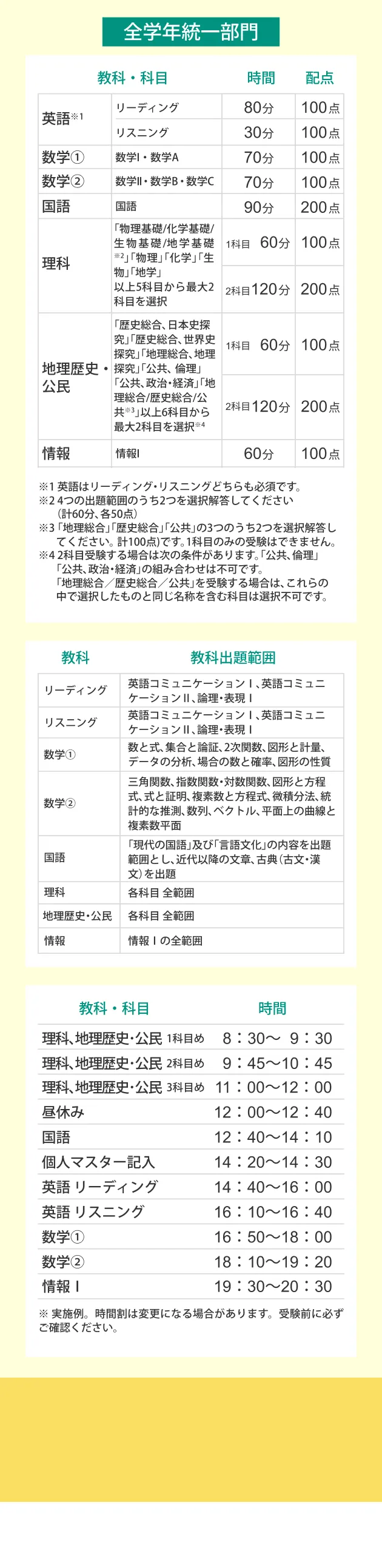 全学年統一部門
