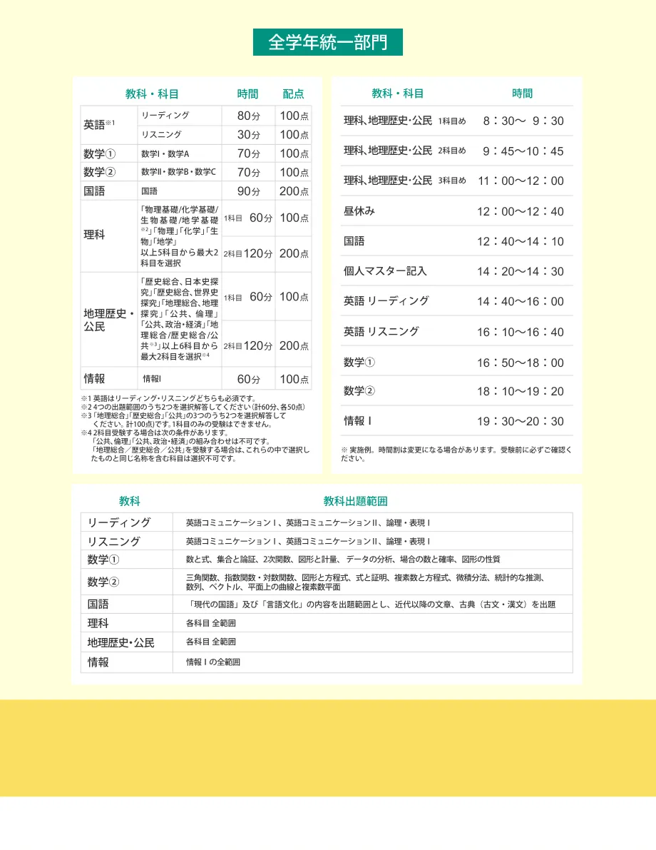全学年統一部門