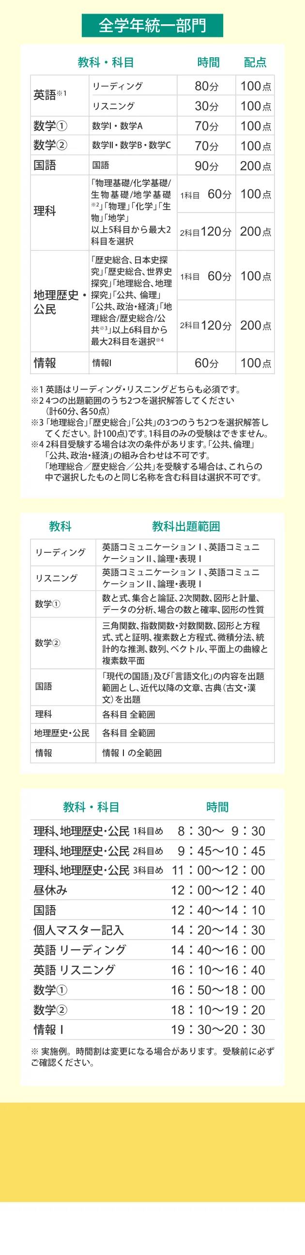全学年統一部門
