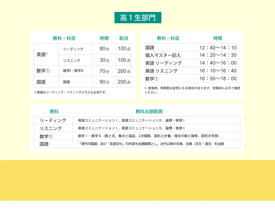 全学年統一部門