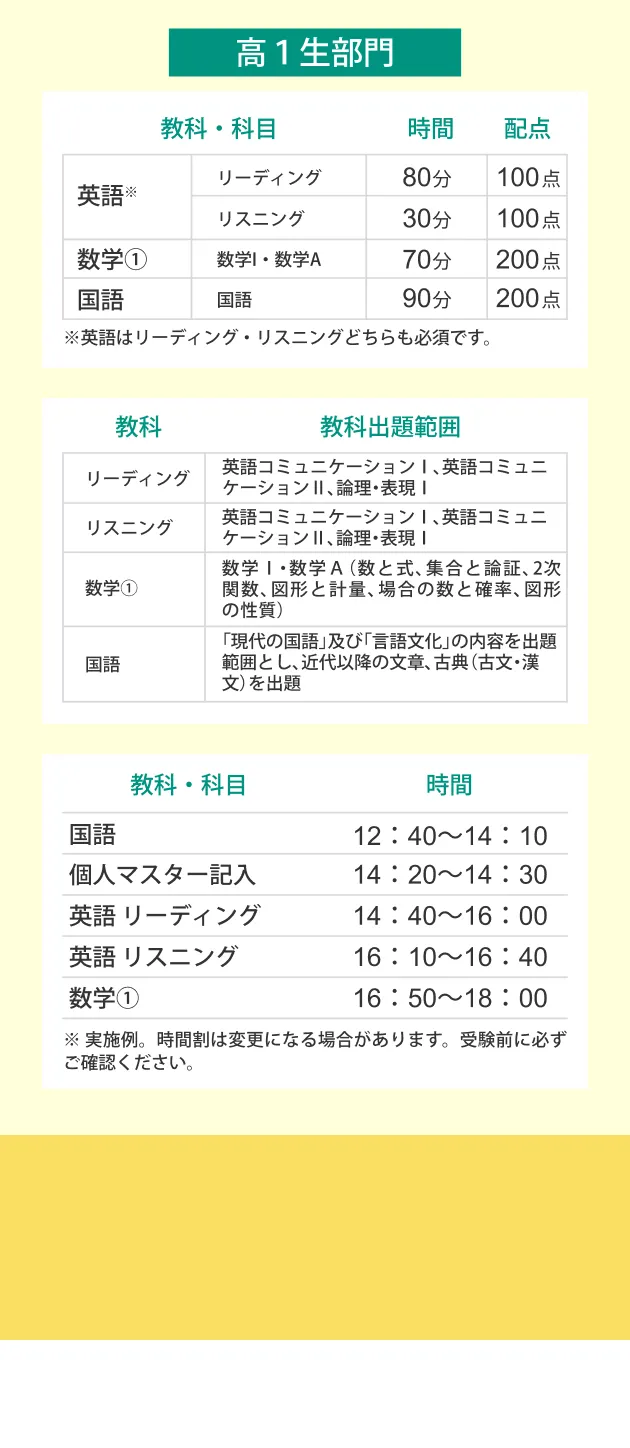 全学年統一部門