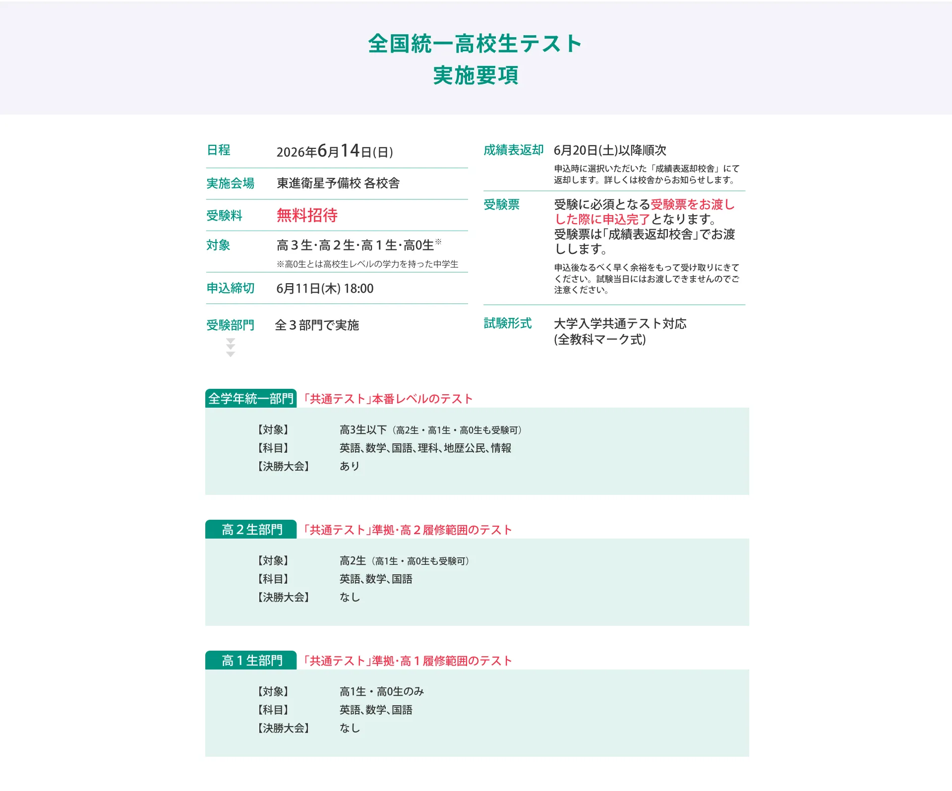 全国統一高校生テスト実施要項