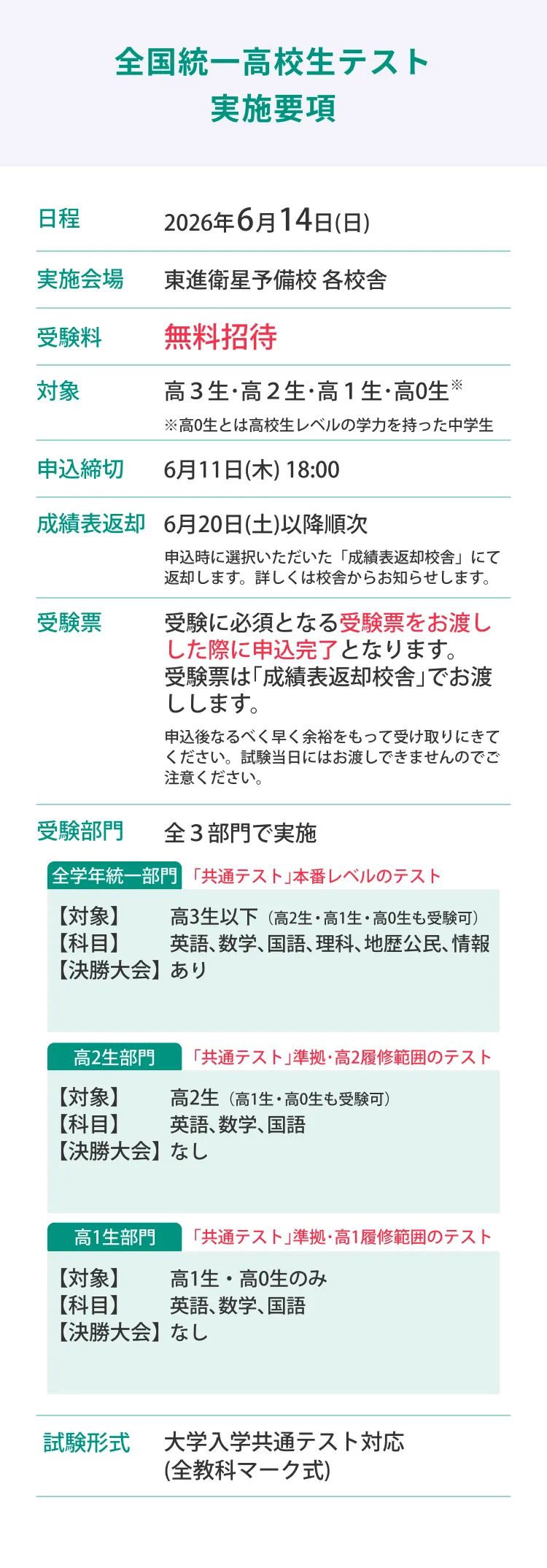全国統一高校生テスト実施要項