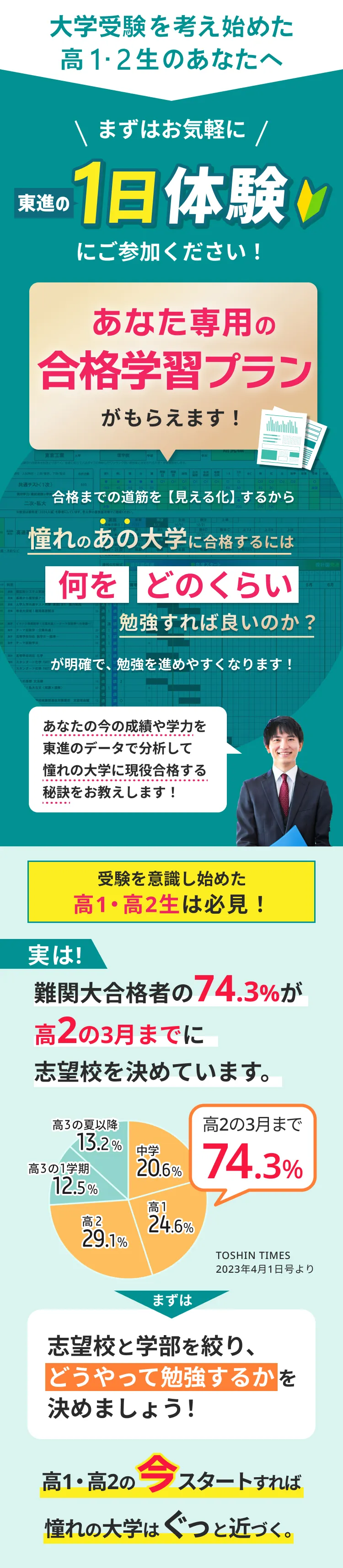 まずはお気軽に東進の1日体験にご参加ください！