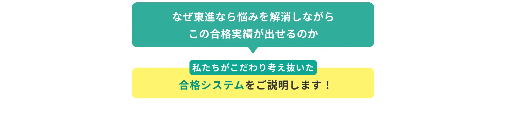 合格システムをご説明します